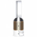 Dyson PH02